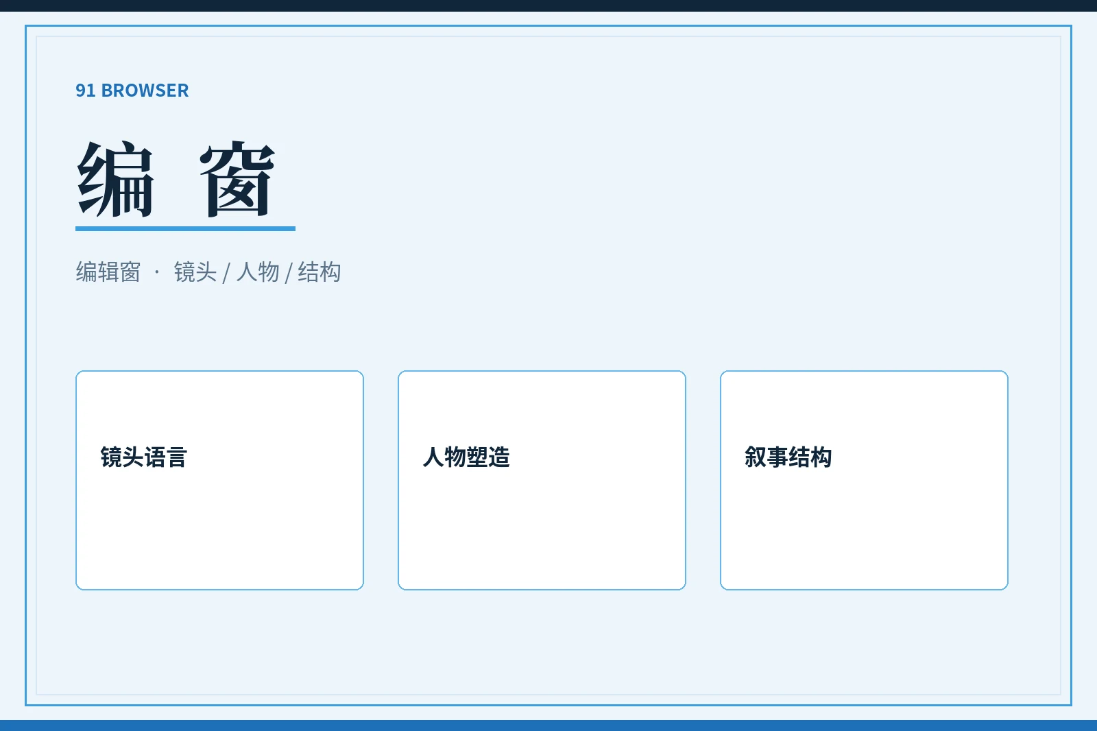 91浏览器编窗编辑观点